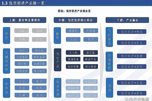 kaiyun体育全站官方入口截图3